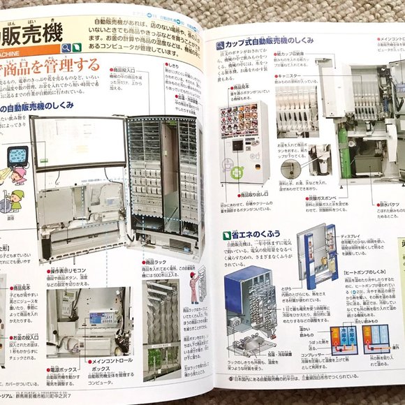 Japanese Children illustrated Encyclopedia Book Shogakukan キッズペディア こども大百科 大図解 - Picture 5 of 9